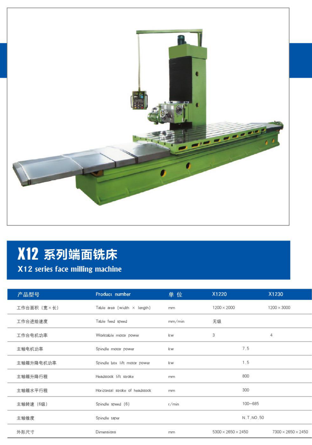 Face Milling Machine